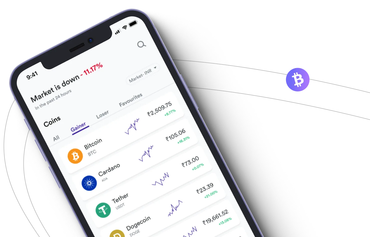 Trading App Lexipro  - Aproveite os mercados de criptografia e ganhe com o Trading App Lexipro 